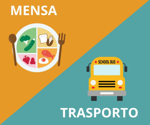 AVVISO SERVIZI DI REFEZIONE SCOLASTICA E TRASPORTO SCOLASTICO A.S. 2025/2026